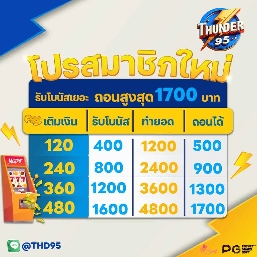 thunder95 เครดิตฟรี